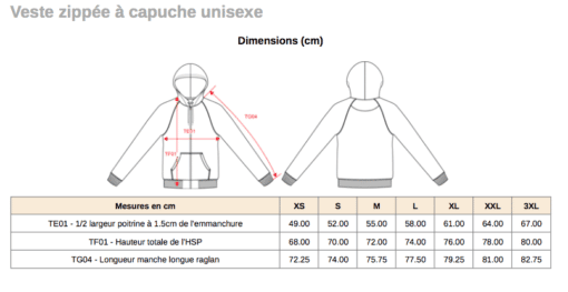 Fiche technique pour veste unisexe