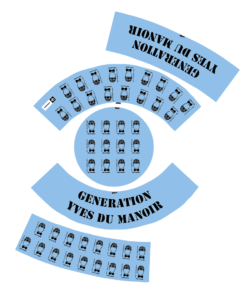 Bob Génération Yves du Manoir Casques