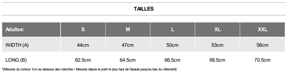 Tableau des tailles Polo bleu Femme avec écusson Lannion Athlétisme Tableau des tailles Polo bleu Femme avec écusson Lannion Athlétisme