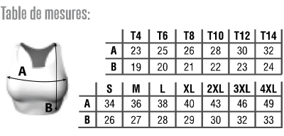 Tableau des tailles brassiere lannion athletisme