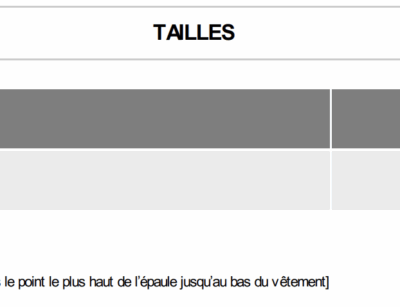 Tableau des tailles casquette lannion athletisme