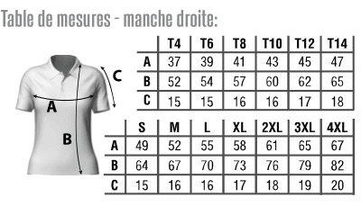 Tableau des tailles polo femme lannion athletisme